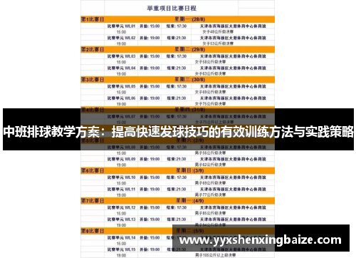 中班排球教学方案：提高快速发球技巧的有效训练方法与实践策略